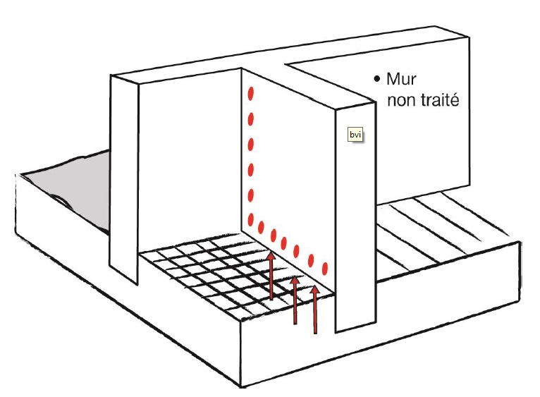 Schéma illustrant un mur non traité, Esprit Façades, Façadier dans l'Orne.